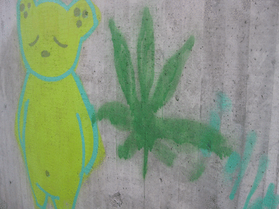 make avatar