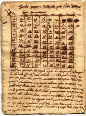 Antico Manoscritto gioco del lotto fine 1700