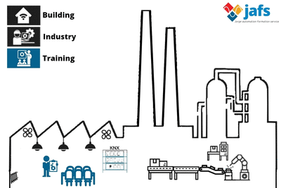 usine JAFS/