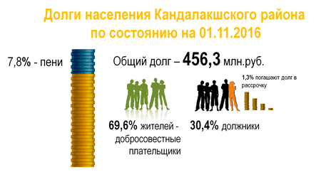 http://picasion.com/