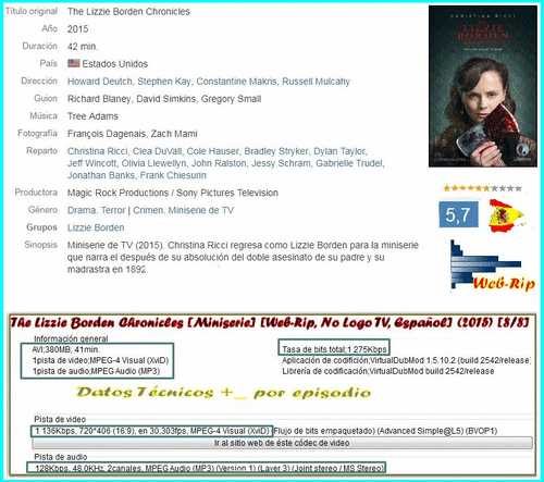 2b76842ede358e779d3c11ddb2b2387f - The Lizzie Borden Chronicles (2015) [T.Única] [Miniserie] [Web-Rip, No Logo TV, Español, Thriller] [8/8]