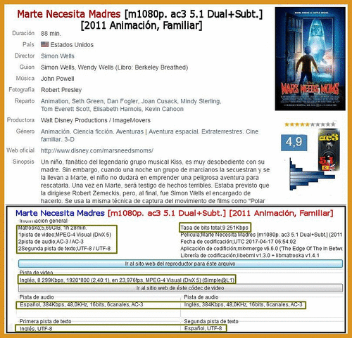 53439edfcaf07974bcd23119d8c0ad57 - Marte Necesita Madres (2011) [m1080p. ac3 5.1 Dual+Subt.] [Animación, Familiar]