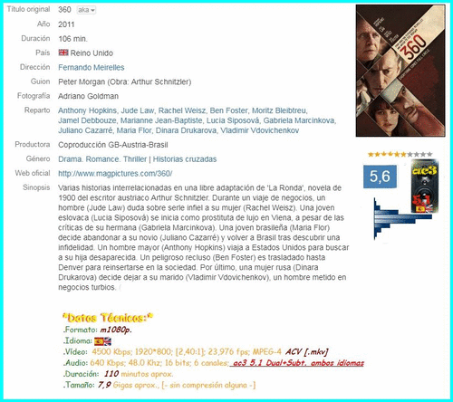 a72c180db30230288edcc16f9981c74e - 360, Juego de Destinos (2011) [m1080p. ac3 5.1 Dual+Subt.] [Thriller, Drama, Romántica] [MeGa]