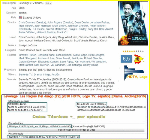 bba702dca3cd3ff882f3cefd0e7da1a7 - Leverage: Las Reglas Del Juego (2010) [T2] [HDTV, Logo TV, Español] [Drama, Acción]