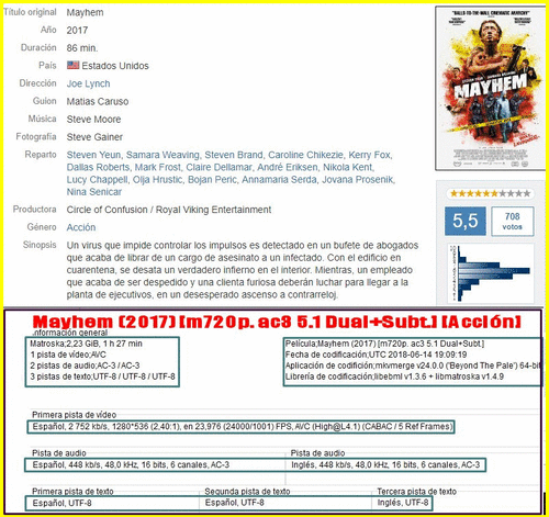 541ff4af3e65bfedb57bea5d458c44ed - Mayhem (2017) [m720p. ac3 5.1 Dual+Subt.] [Acción
