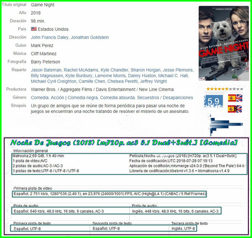 eadd98ba04328e91041da3f1d2ca813b - Noche de Juegos (2018) [m720p. ac3 5.1 Dual+Subt.] [Comedia, Comedia Negra, Acción]