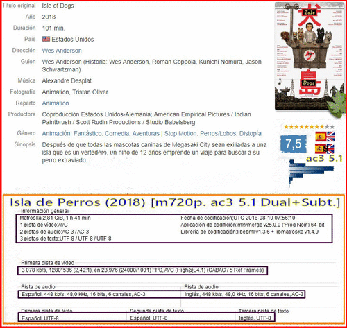 26b034ab25b328ef7d5ccc5ef6e8a4a8 - Isla de Perros (2018) [m720p. ac3 5.1 Dual+Subt.] [Animación, Familiar, Distopía]