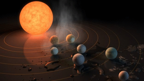 Principal semejanza con la Tierra de los 7 nuevos exoplanetas descubiertos  por la NASA - Periodista Digital